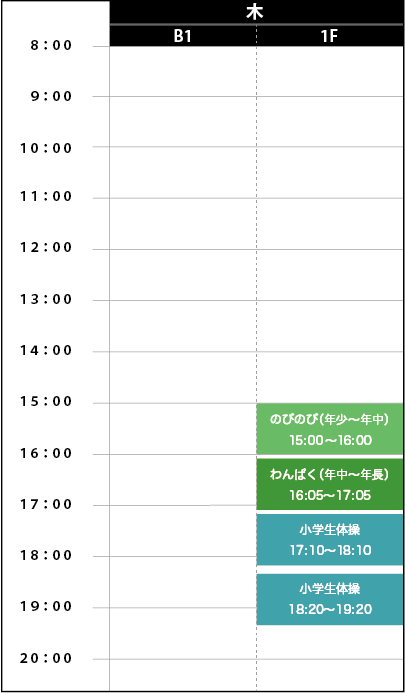 木曜日スケジュール