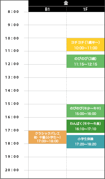 金曜日スケジュール