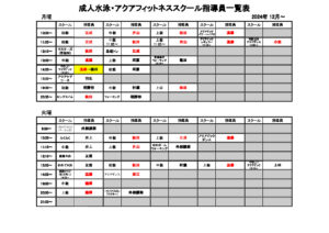 プール指導員配置(成人)2024.12月～のサムネイル