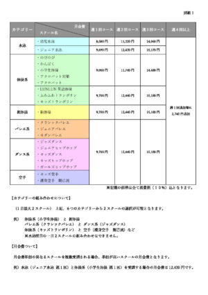 キッズスクール複数受講方法変更のお知らせ②のサムネイル