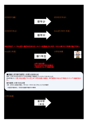 2025年新入園児・新入学児・新年中の方へスクール変更について③のサムネイル