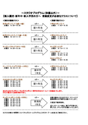 2025年新入園児・新入学児・新年中の方へスクール変更について④のサムネイル